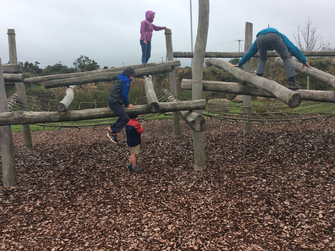 Heartlands-Pool必去景点