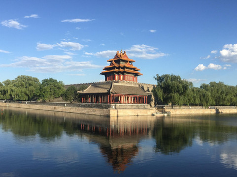 Shining tour with Torry-北京市必去景点