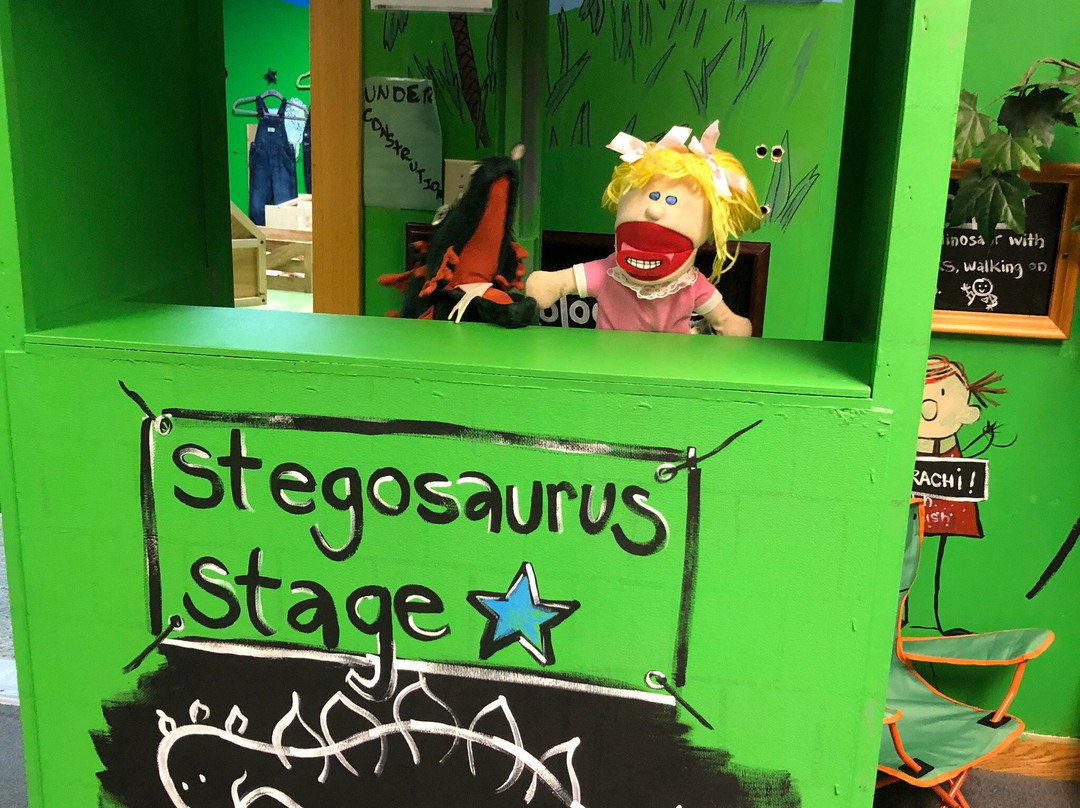 MWV Children's Museum-北康威必去景点