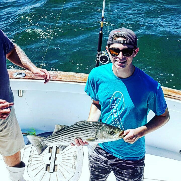 Petrel Charter Fishing-Waterford必去景点