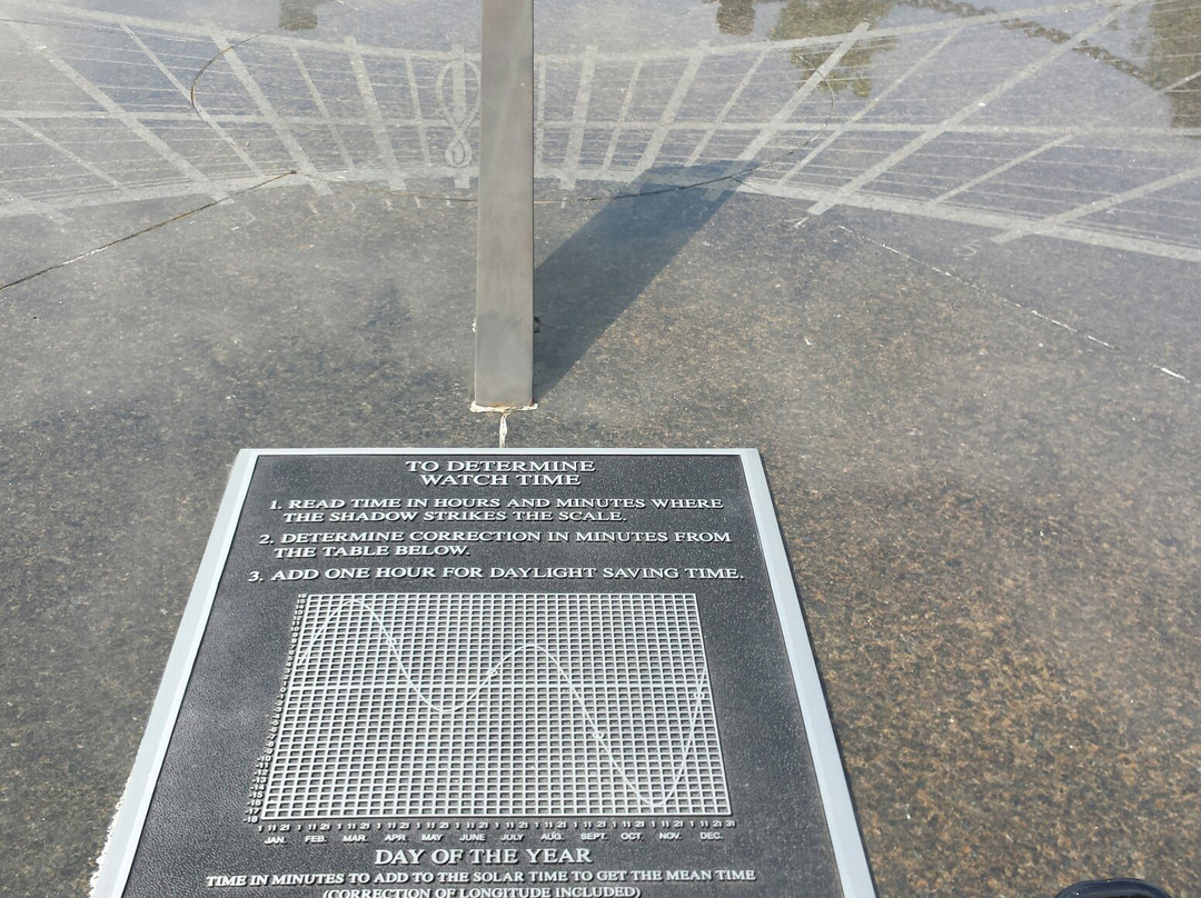 Center for Earth & Space Science Education景点图片