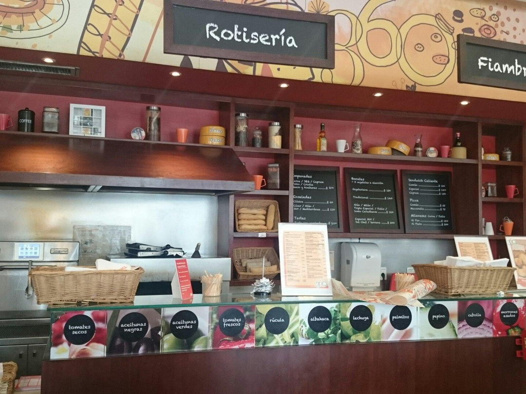 Tienda 360 Aeropuerto