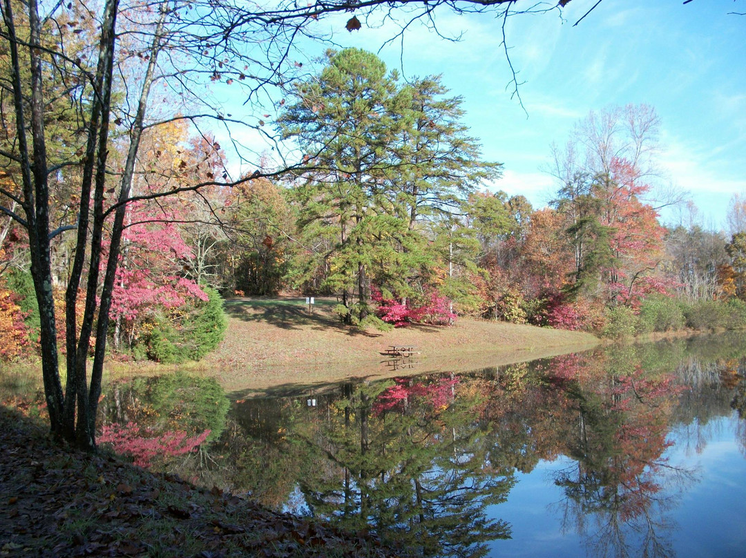 Thousand Trails Lynchburg