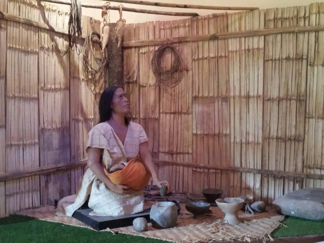 Museo de Sitio Tulipe-Tulipe必去景点