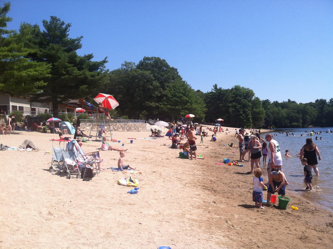 Houghton's Pond-Milton必去景点