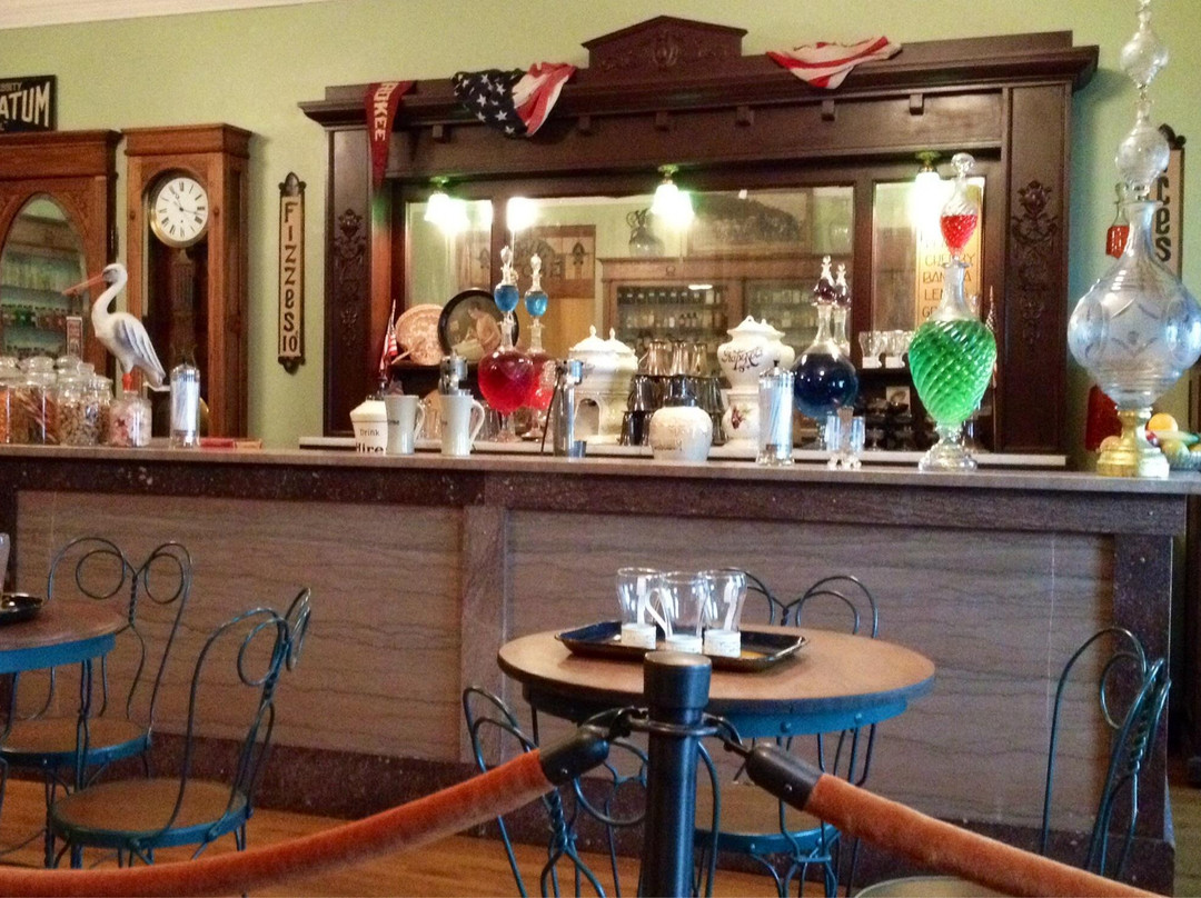 Wichita Sedgwick County Historical Museum-威奇托必去景点