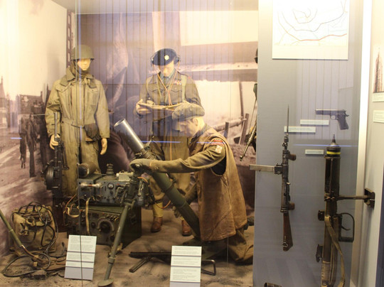 军事博物馆-布拉格必去景点