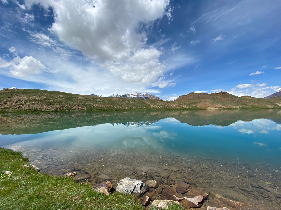 Trans Himalaya Travels-Kaza必去景点