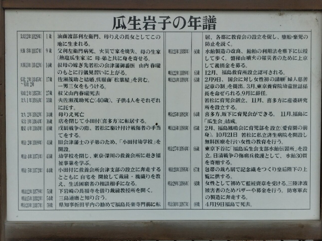 Statue of Iwako Uryu-喜多方市必去景点