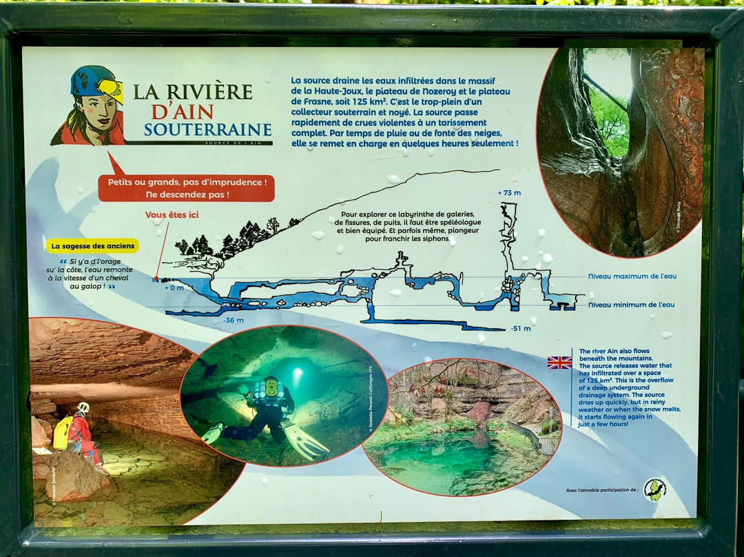 Source de l'Ain景点图片