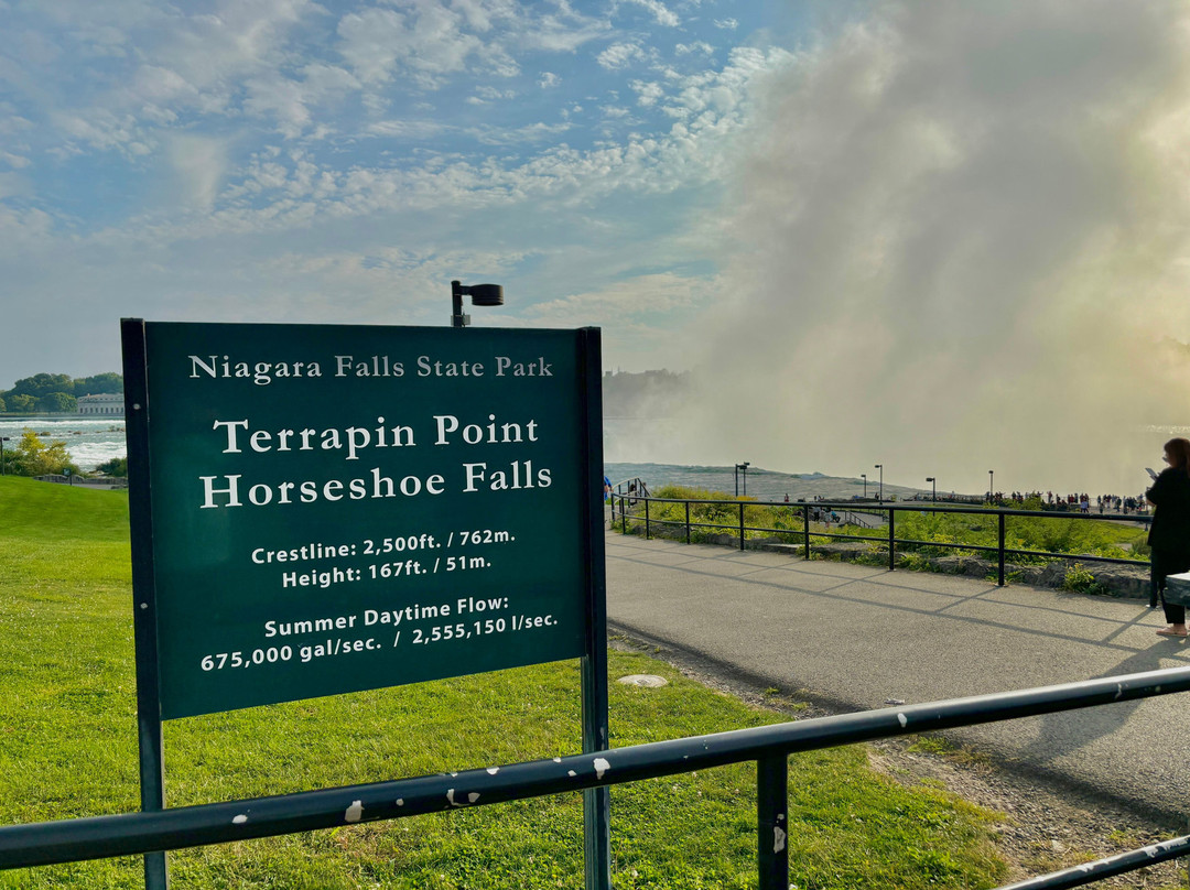 Terrapin Point-尼亚加拉大瀑布必去景点