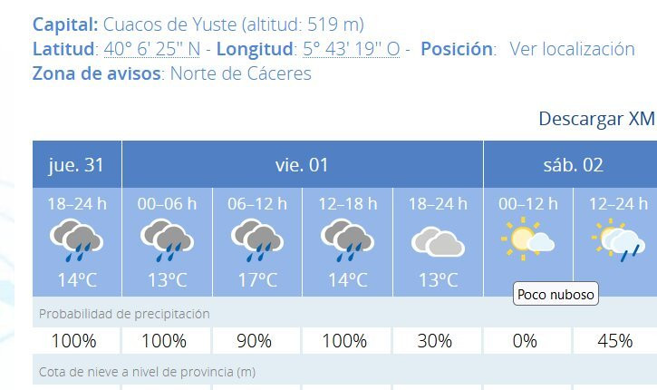 Hotel Rural Abadía de Yuste主图