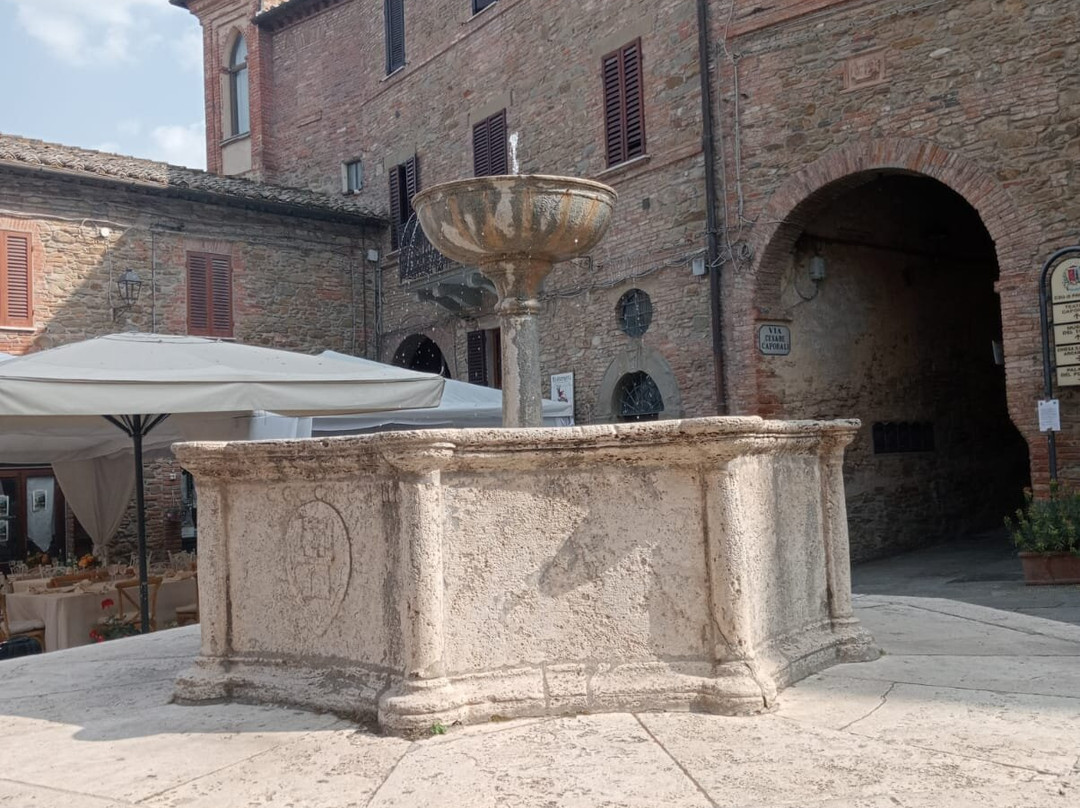 Fontana Maggiore-Panicale必去景点
