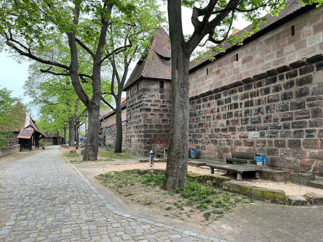 City Walls of Nuremberg-纽伦堡必去景点