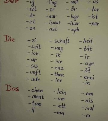 fairafric farm to factory tour-Suhum必去景点