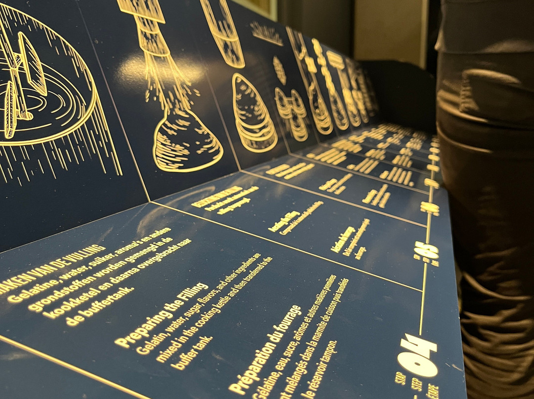 Confiserie Vandenbulcke-Heule必去景点