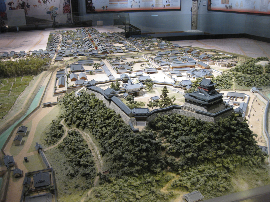 Shiro to Machi Museum-犬山市必去景点