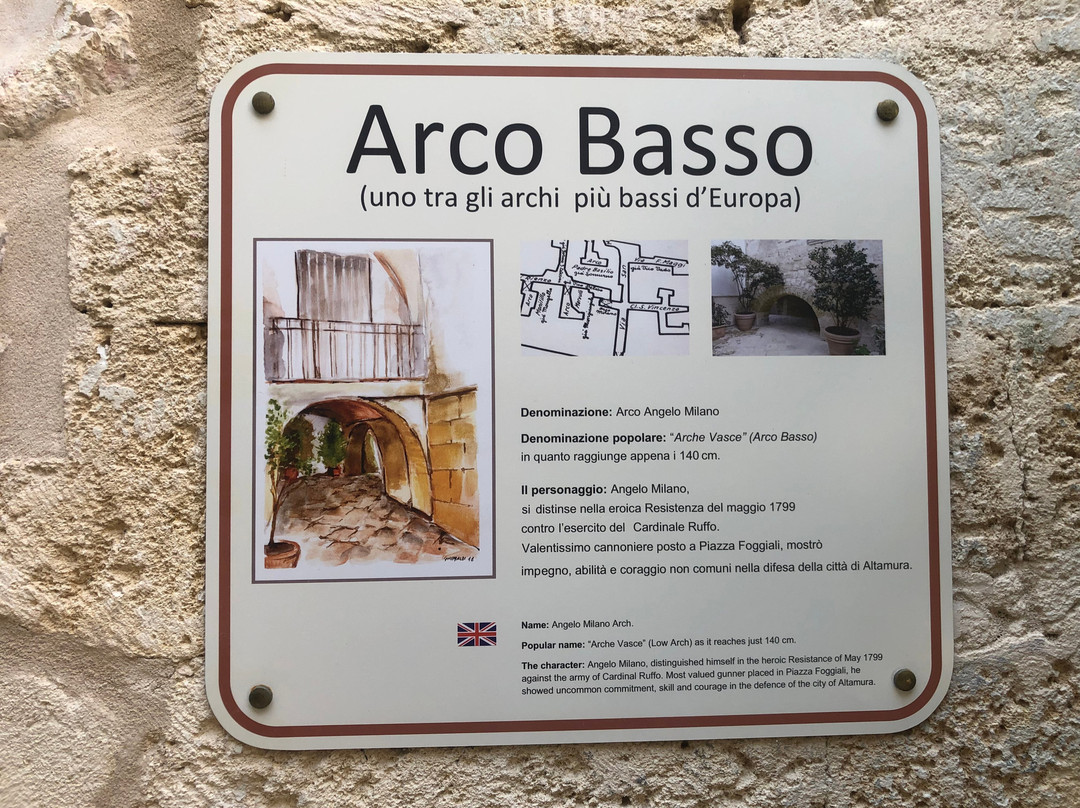 Arco Basso Angelo Milano-阿尔塔穆拉必去景点