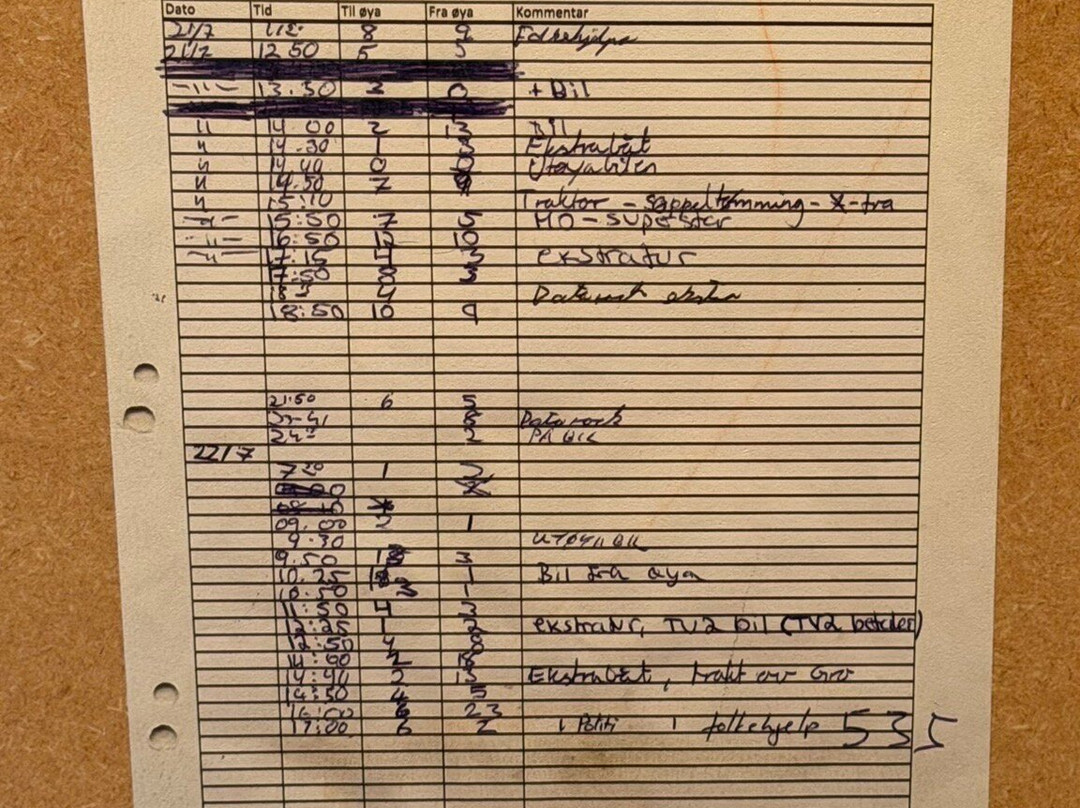 22. Juli-senteret-奥斯陆必去景点