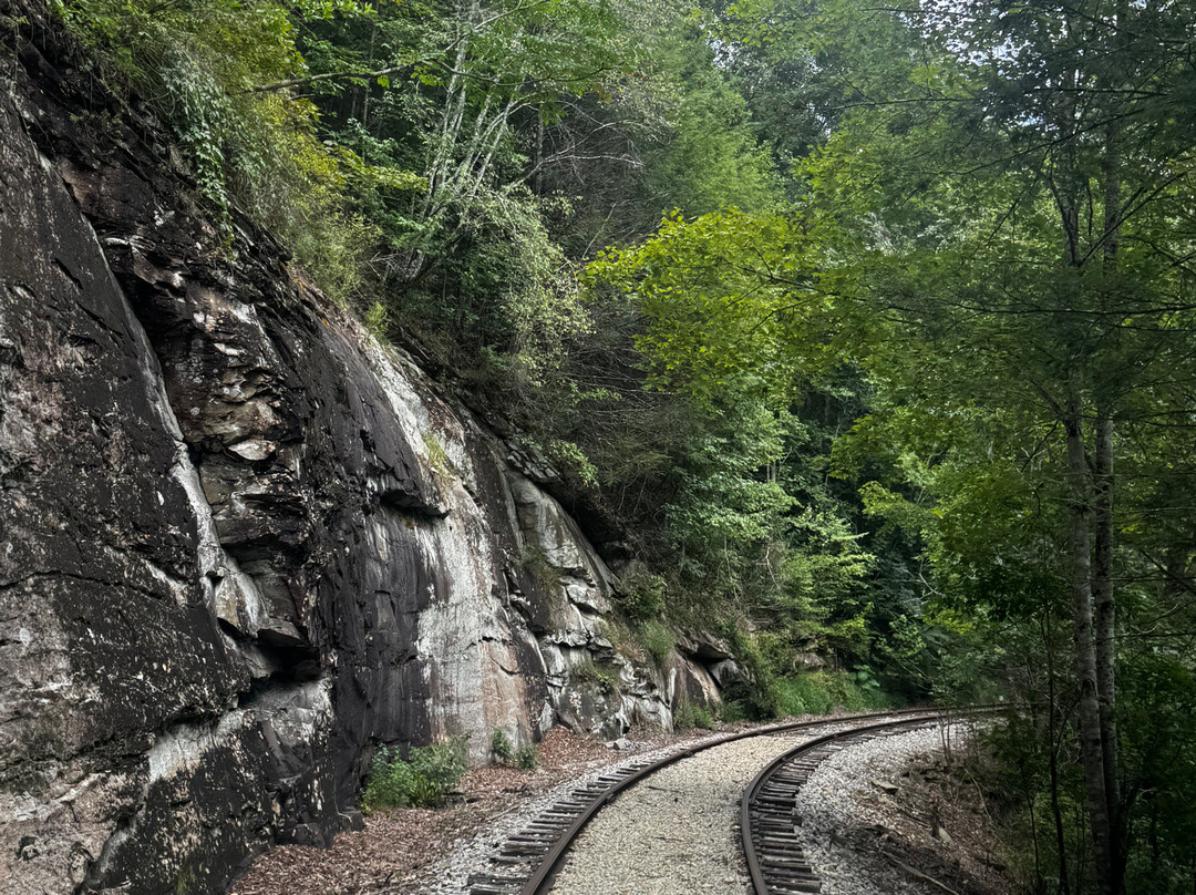 Rail Explorers: Elk River Division-Clay必去景点