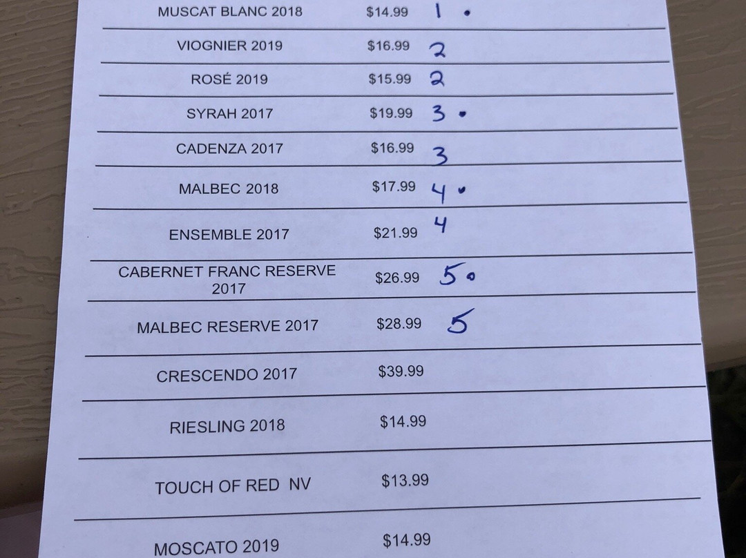 Bookcliff Vineyards-Palisade必去景点