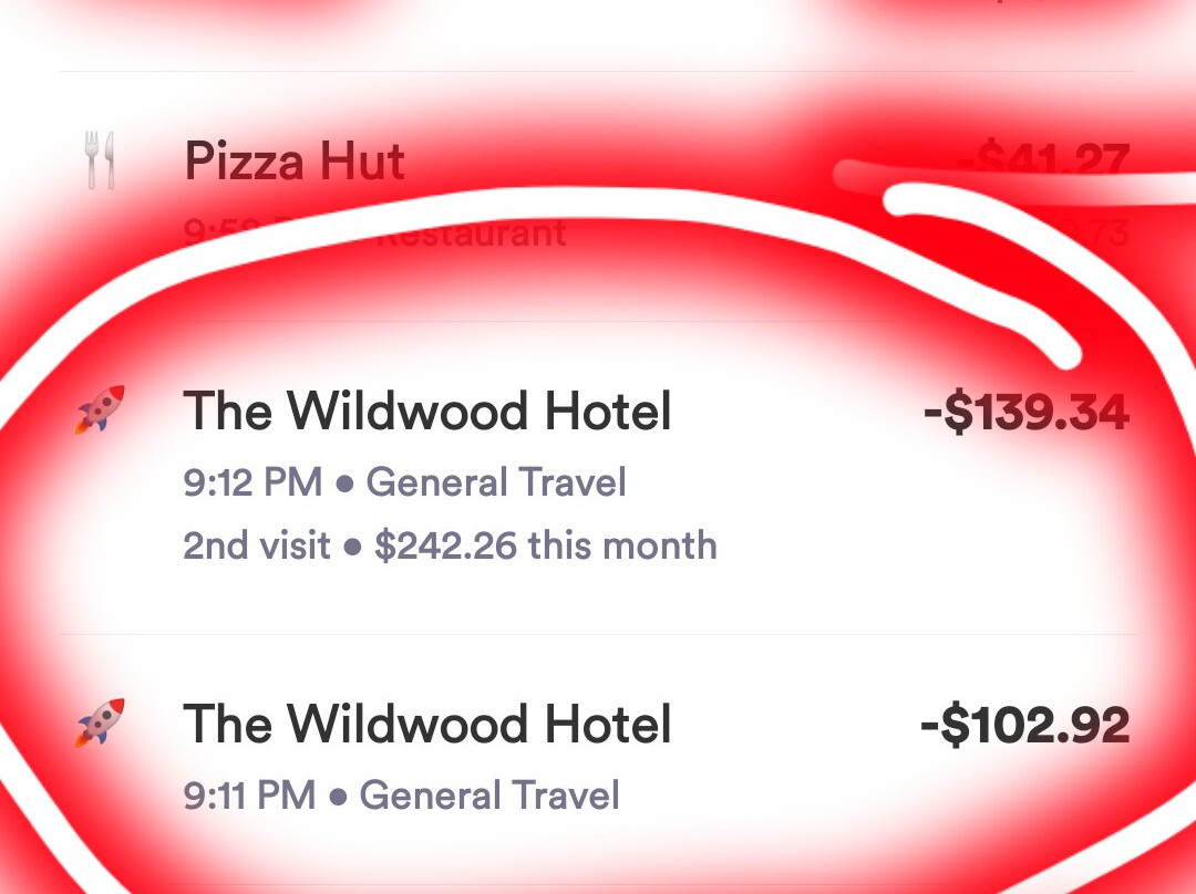 The Wildwood Hotel主图