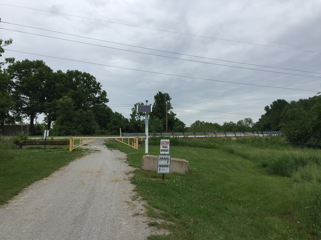 Little Blue Trace Trail-Independence必去景点