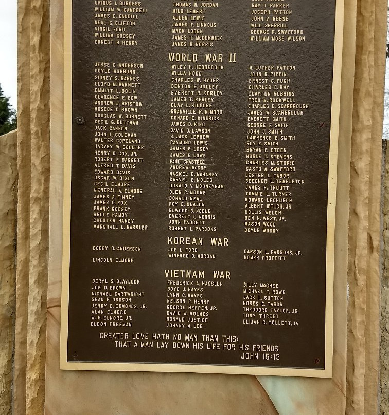 Military Memorial Park-Crossville必去景点