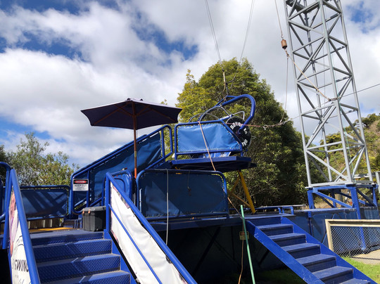 Skyswing-罗托鲁瓦必去景点