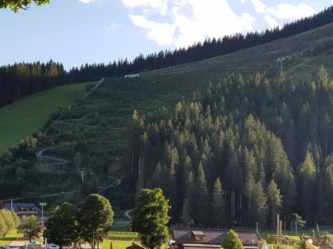 Erlebnis Rittisberg-阮绍必去景点