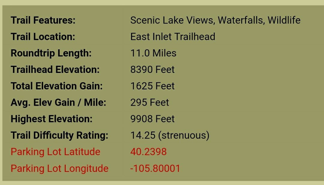 East Inlet Trail景点图片