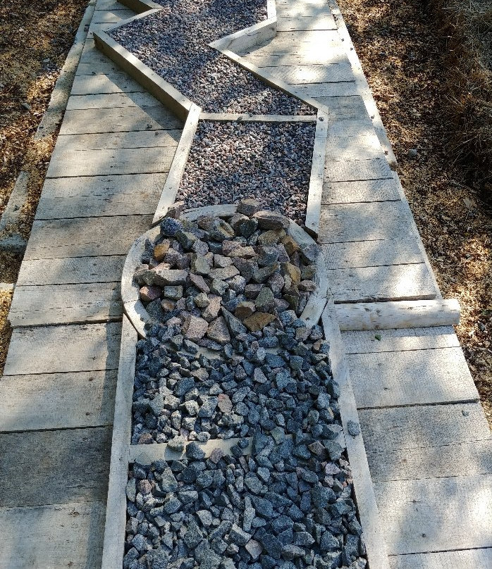 Eco Barefoot Park-Birzai必去景点