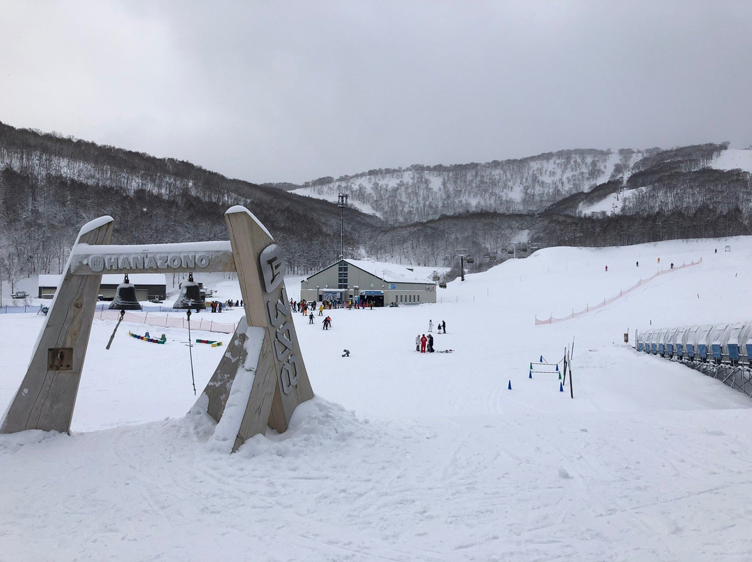 二世古花园滑雪场-俱知安町必去景点