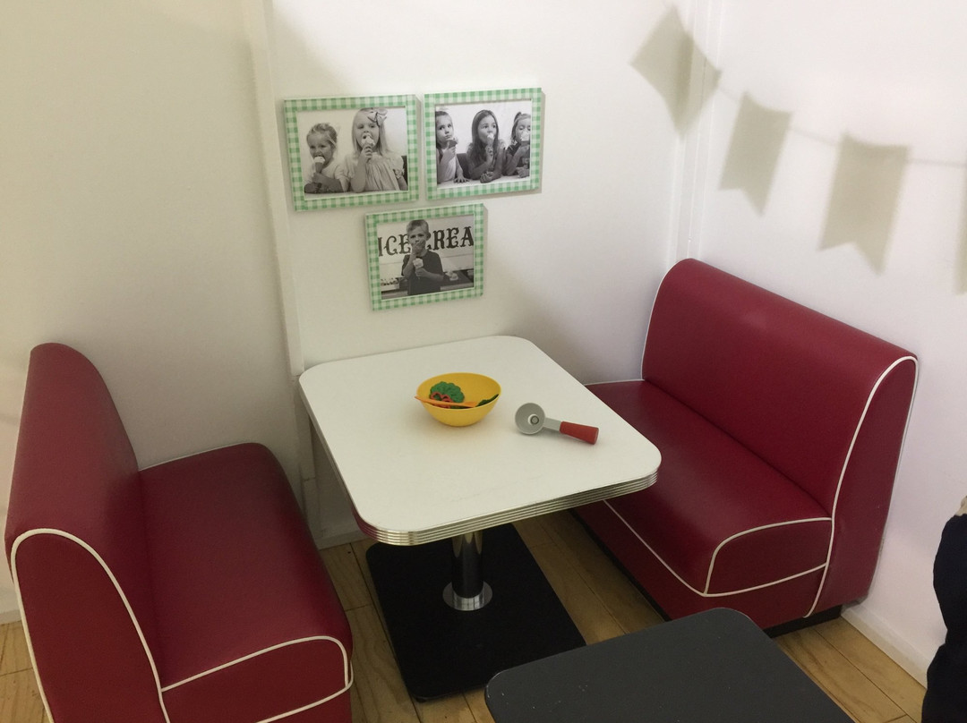 Play Street Museum - Frisco-弗里斯科必去景点