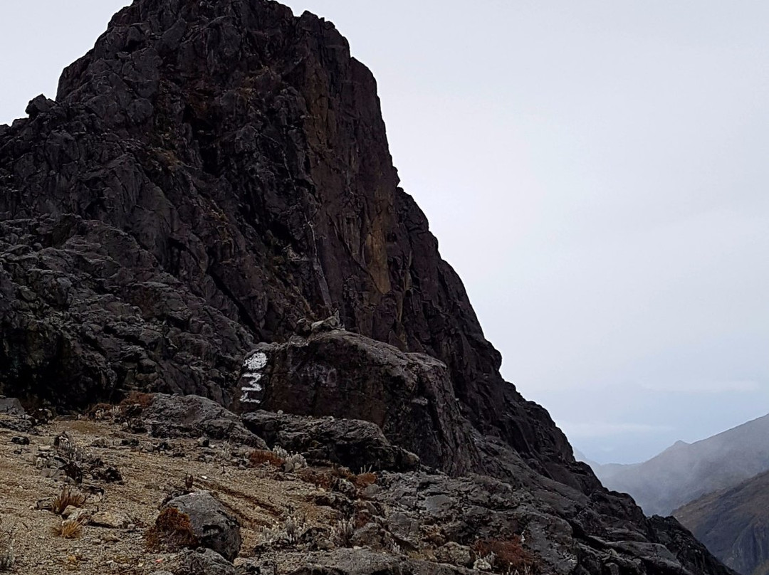 Mount Wilhelm-Mount Hagen必去景点