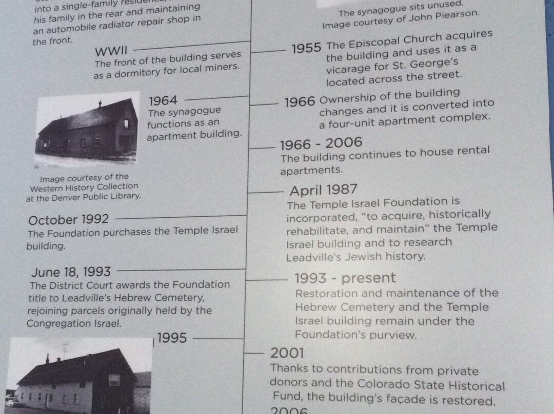 Temple Israel-Leadville必去景点