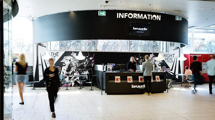 Bruuns Galleri-欧胡斯必去景点