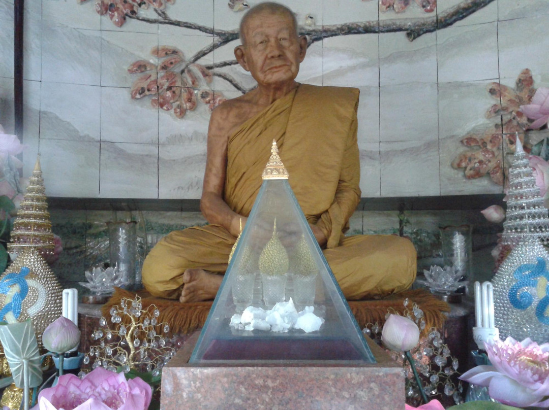 Museum of Luang Pu Louis Chanthasaro-沙功那空必去景点