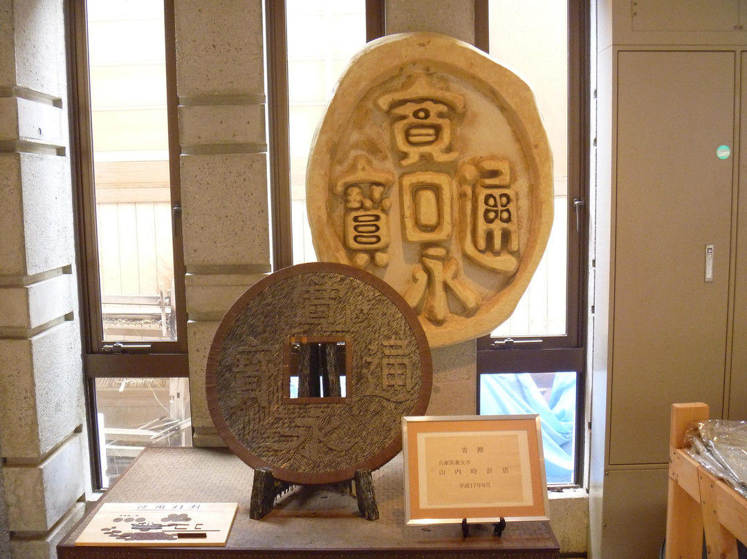 Coin Museum景点图片