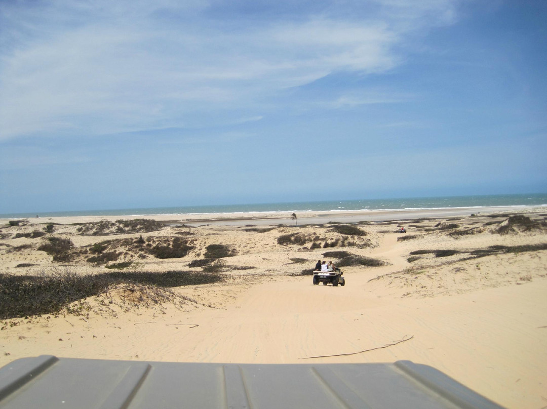 Barro Preto Beach-Aquiraz必去景点
