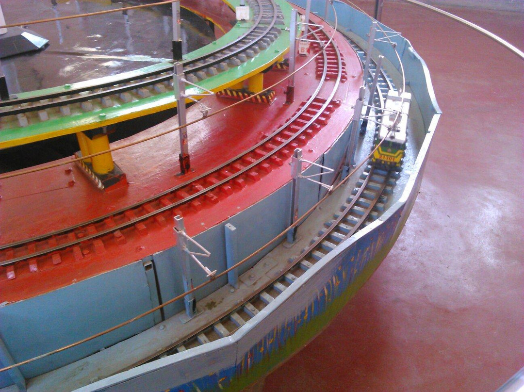 Chennai Rail Museum景点图片