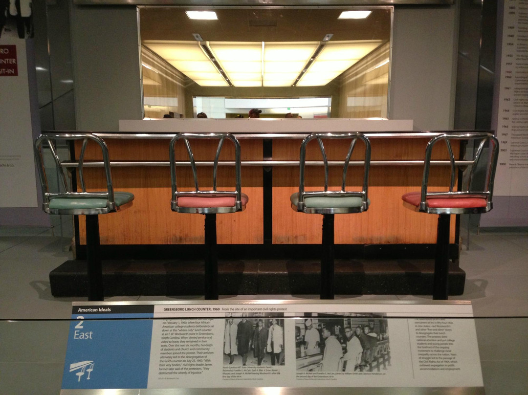 国立美国历史博物馆-华盛顿特区必去景点