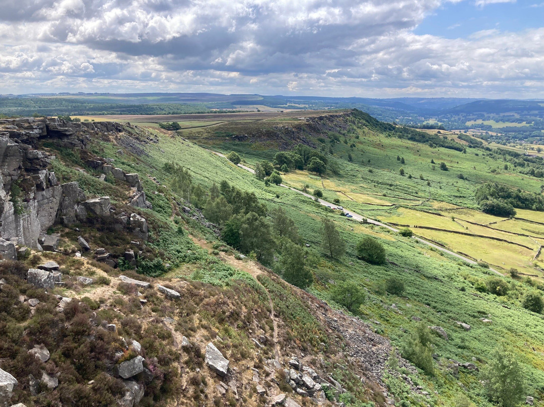 Curbar Edge-Calver必去景点