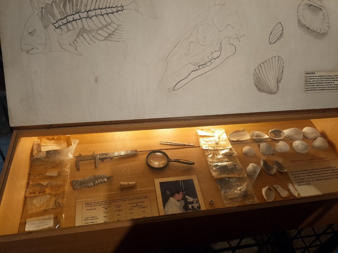 Museo Amantes de Sumpa-Santa Elena必去景点