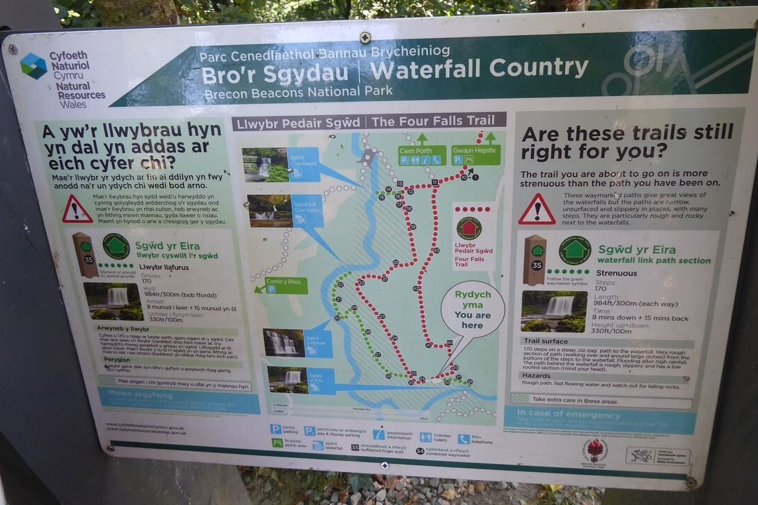 Sgwd yr Eira-布雷肯比肯斯国家公园必去景点