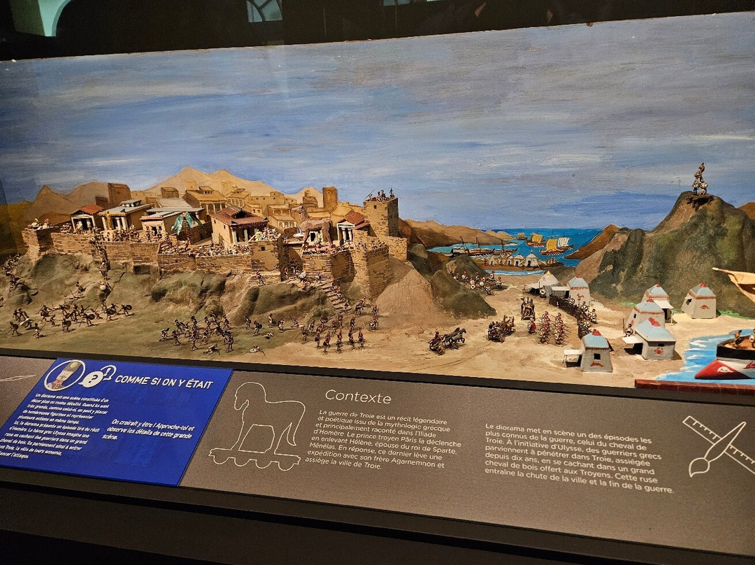 Le Musée de la Figurine Historique-贡比涅必去景点