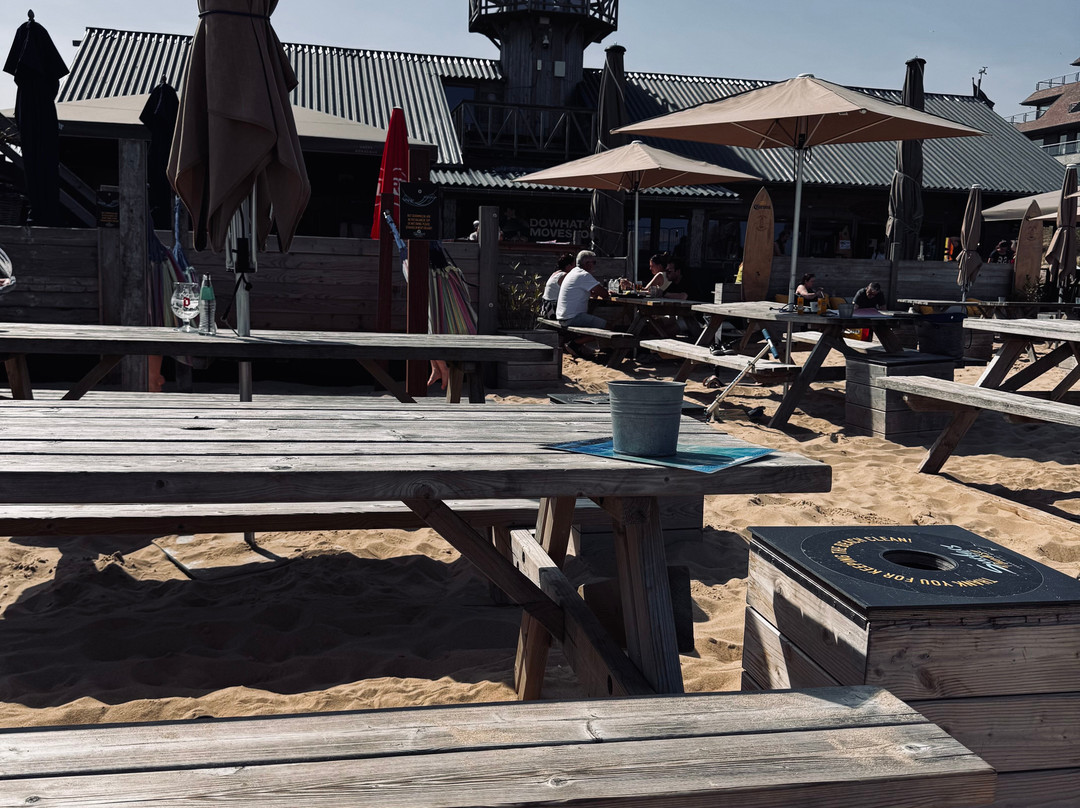 Kitesurf Belgium-克诺克－海斯特必去景点
