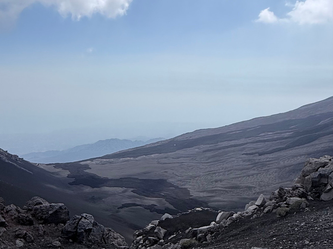 Etna Explorer-林瓜格洛萨必去景点