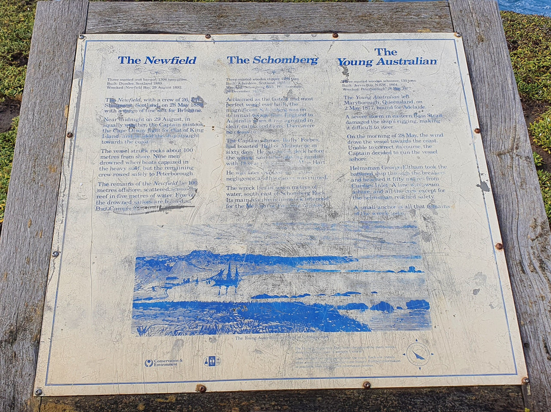 James Irvine Monument-彼得伯勒必去景点