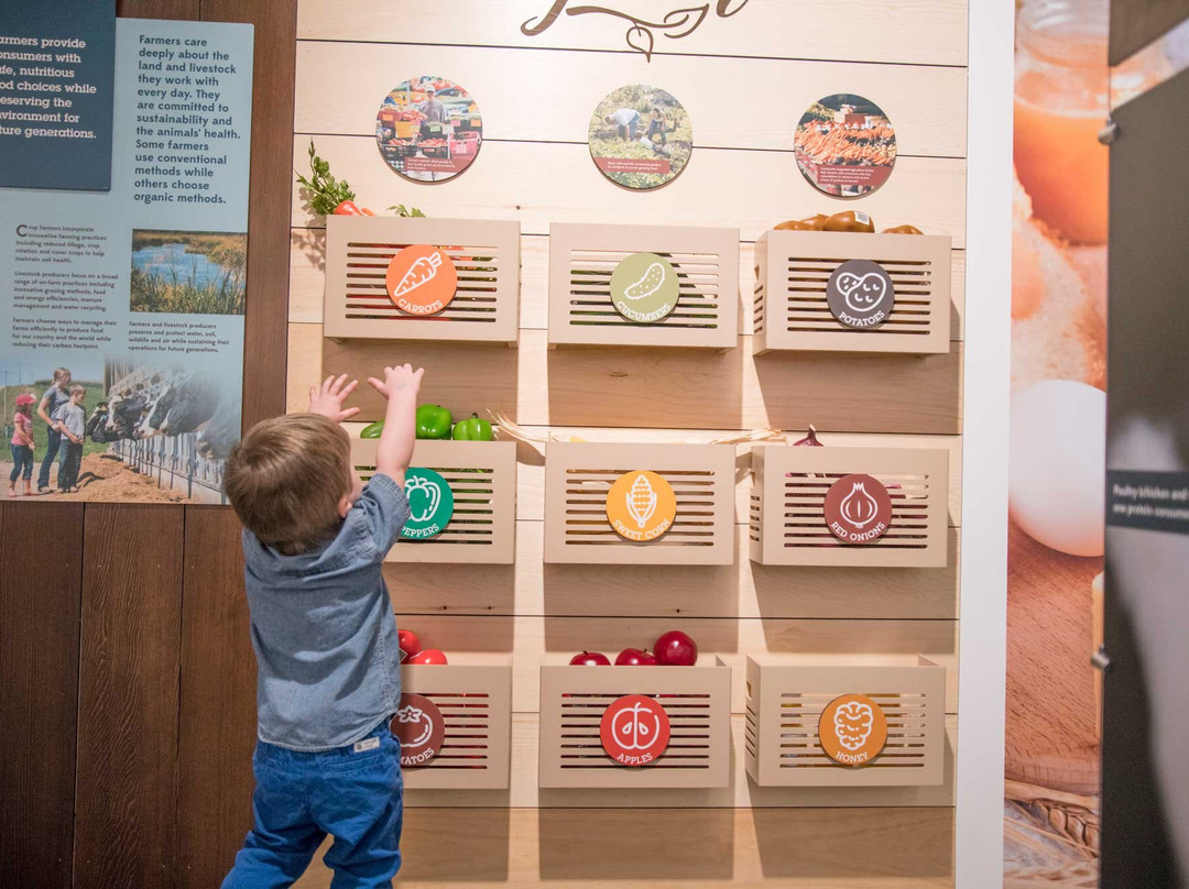 Stockyards Ag Experience-苏福尔斯必去景点